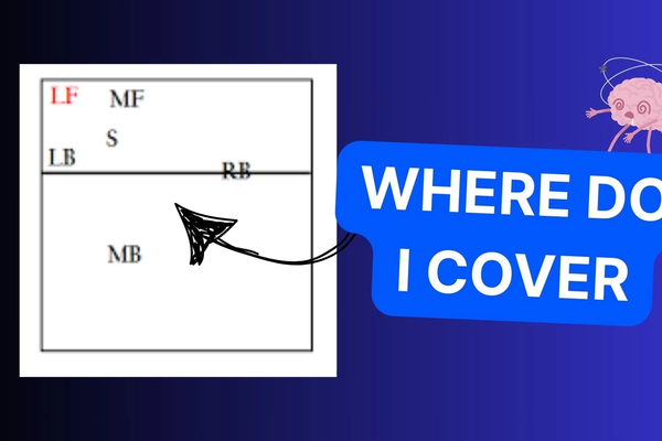 What is Coverage in Volleyball? A Complete Defensive Strategy Guide