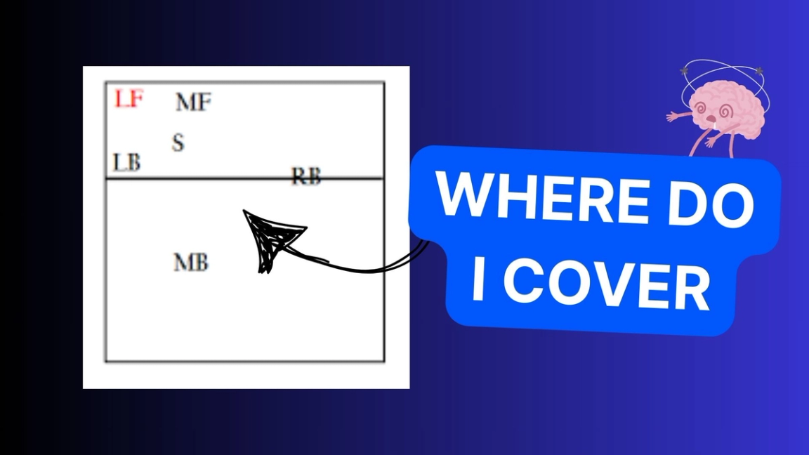 What is Coverage in Volleyball? A Complete Defensive Strategy Guide