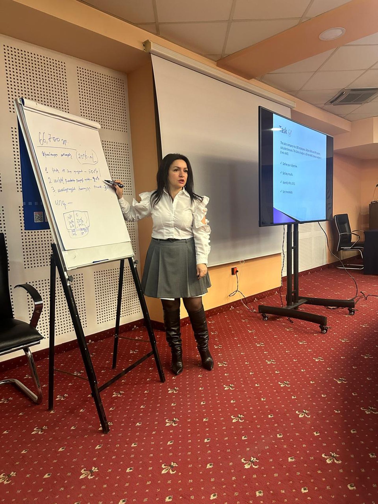 «Արդյունավետ OKR և KPI» դասընթաց, խումբ 1 — Լուսանկար 3 / 18