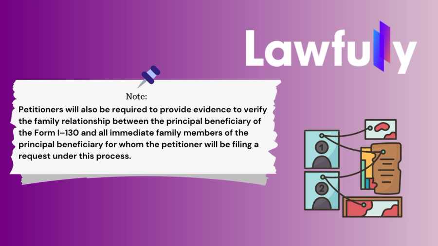 Family Reunification Parole FRP Process Lawfully Immigration Resource family-reunification-parole-frp-process-lawfully-immigration-resource