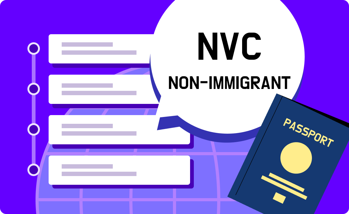 NVC case status message of Non-Immigrant Visa 