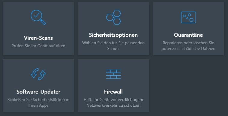 Avira Prime Erfahrungen 2025: Das Sicherheits- und Tuning-Paket im Test