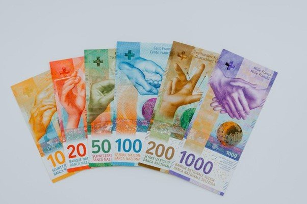 Finanzielle Flexibilität durch Privatkredite: Die Schweizer Alternative zum Leasing
