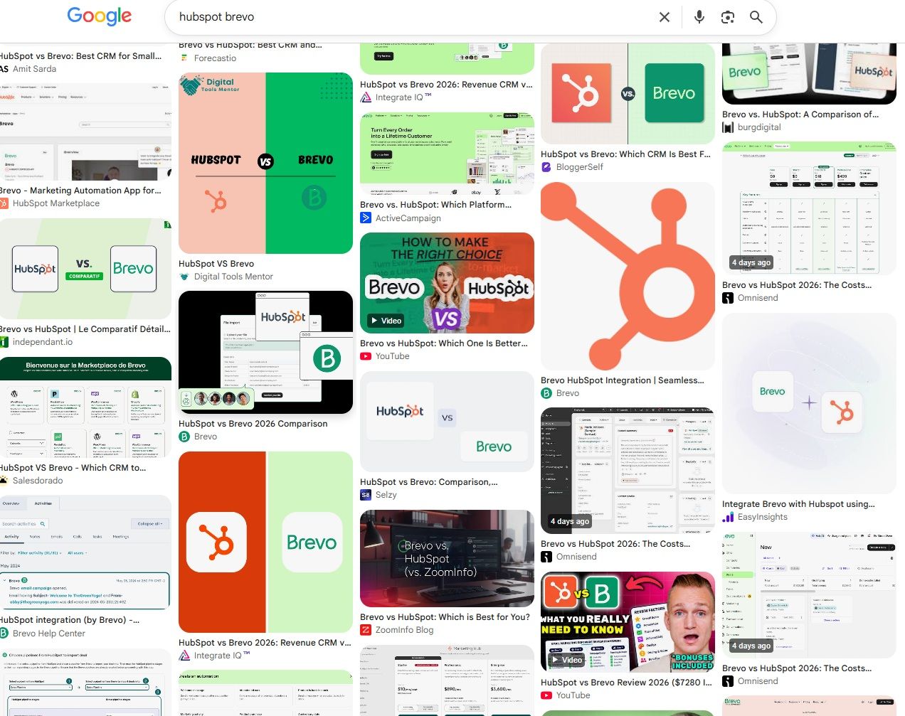 Moving a Licence Sync from HubSpot to Brevo