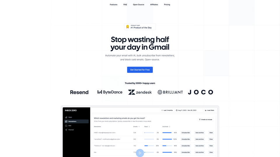 Inbox Zero Inbox Zero