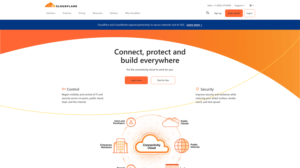Cloudflare Cloudflare