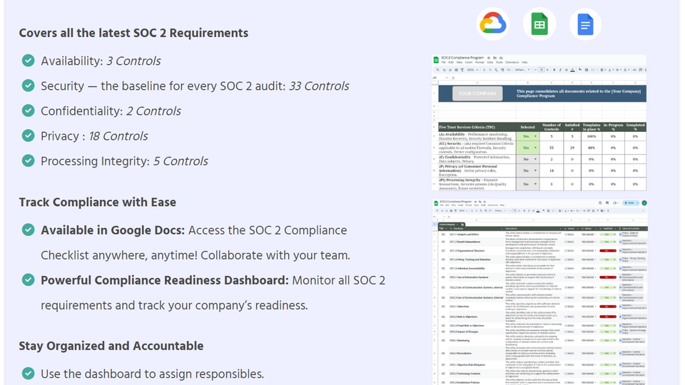 SOC 2 Compliance Checklist SOC 2 Compliance Checklist