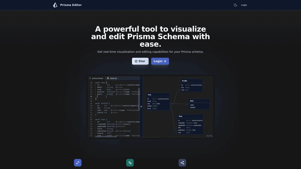 Prisma Editor Prisma Editor