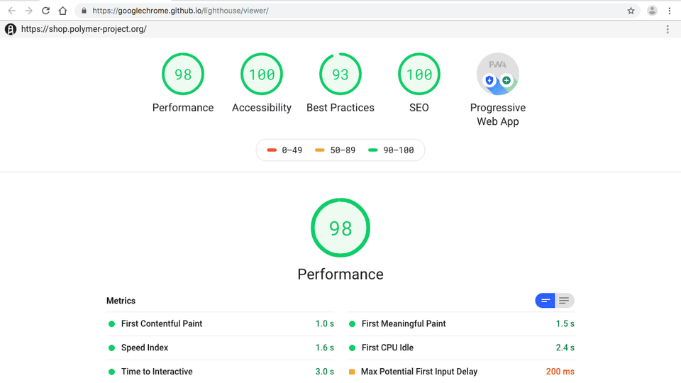 LightHouse LightHouse