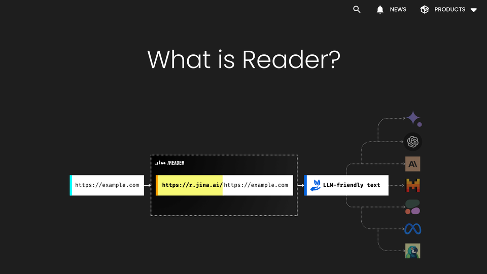 Jina Reader Jina Reader