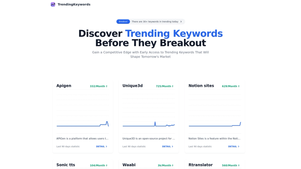 Trending Keywords