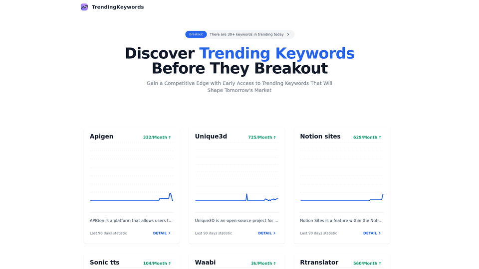 Trending Keywords Trending Keywords