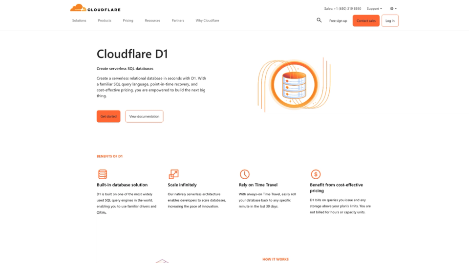 Cloudflare D1