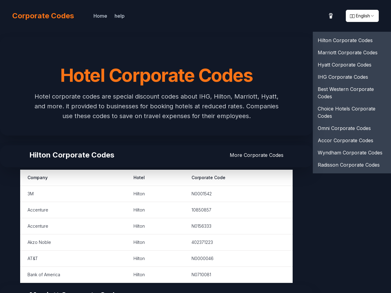 Hotel Corporate Codes