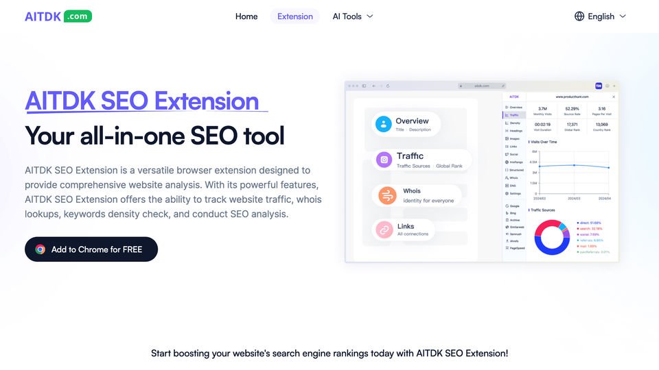 AITDK SEO Extension AITDK SEO Extension