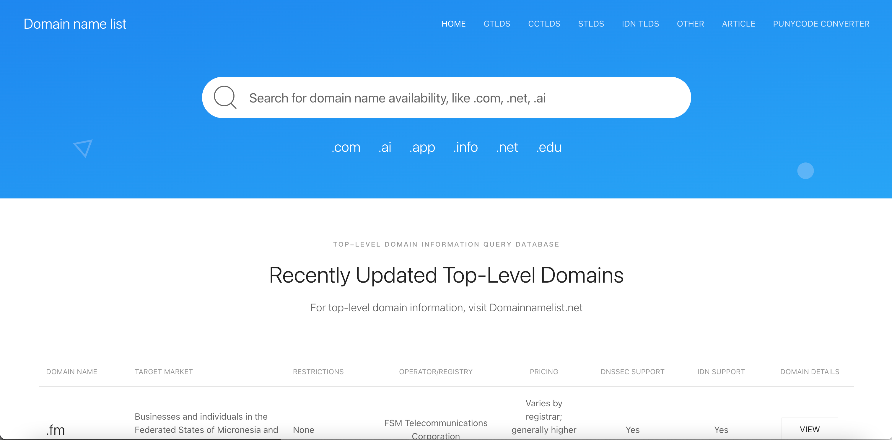 Domain name list