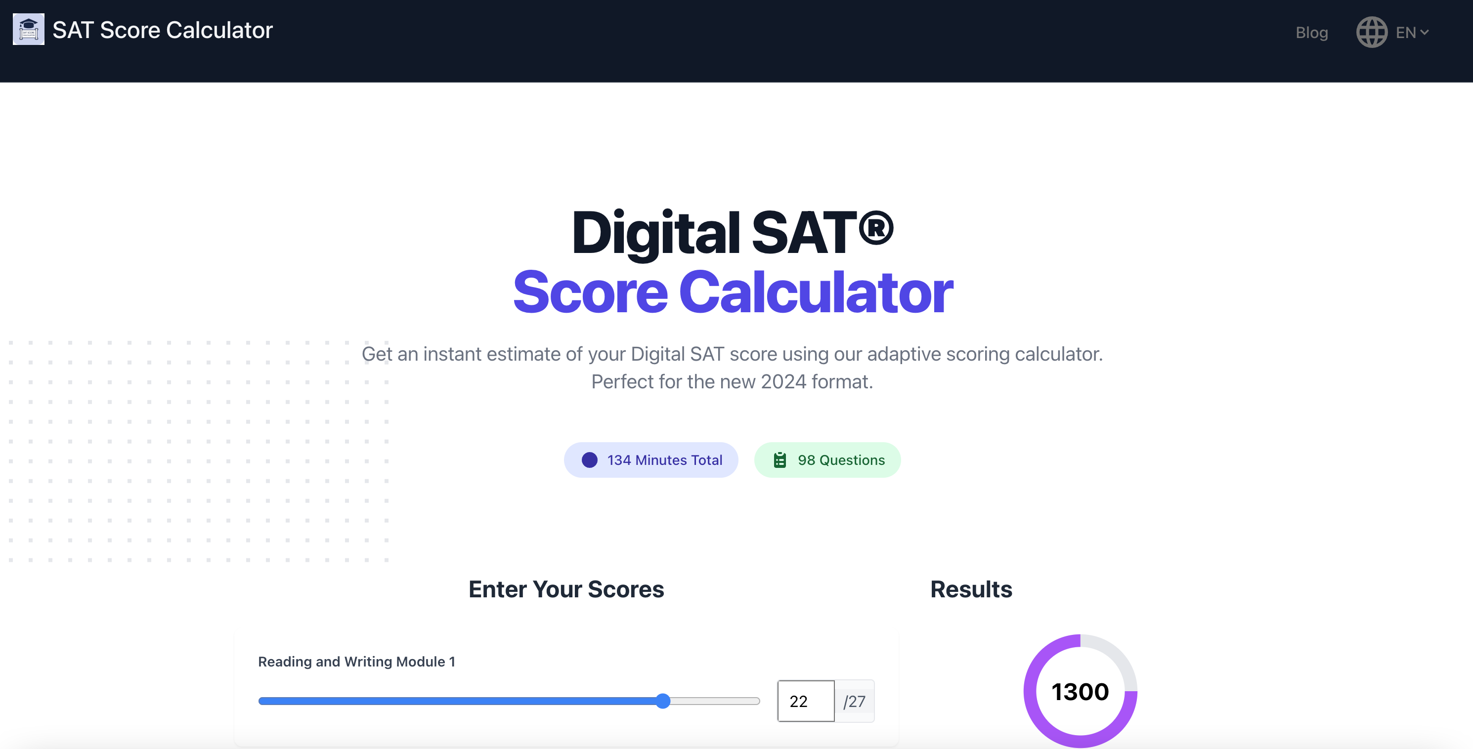 SAT Score Calculator