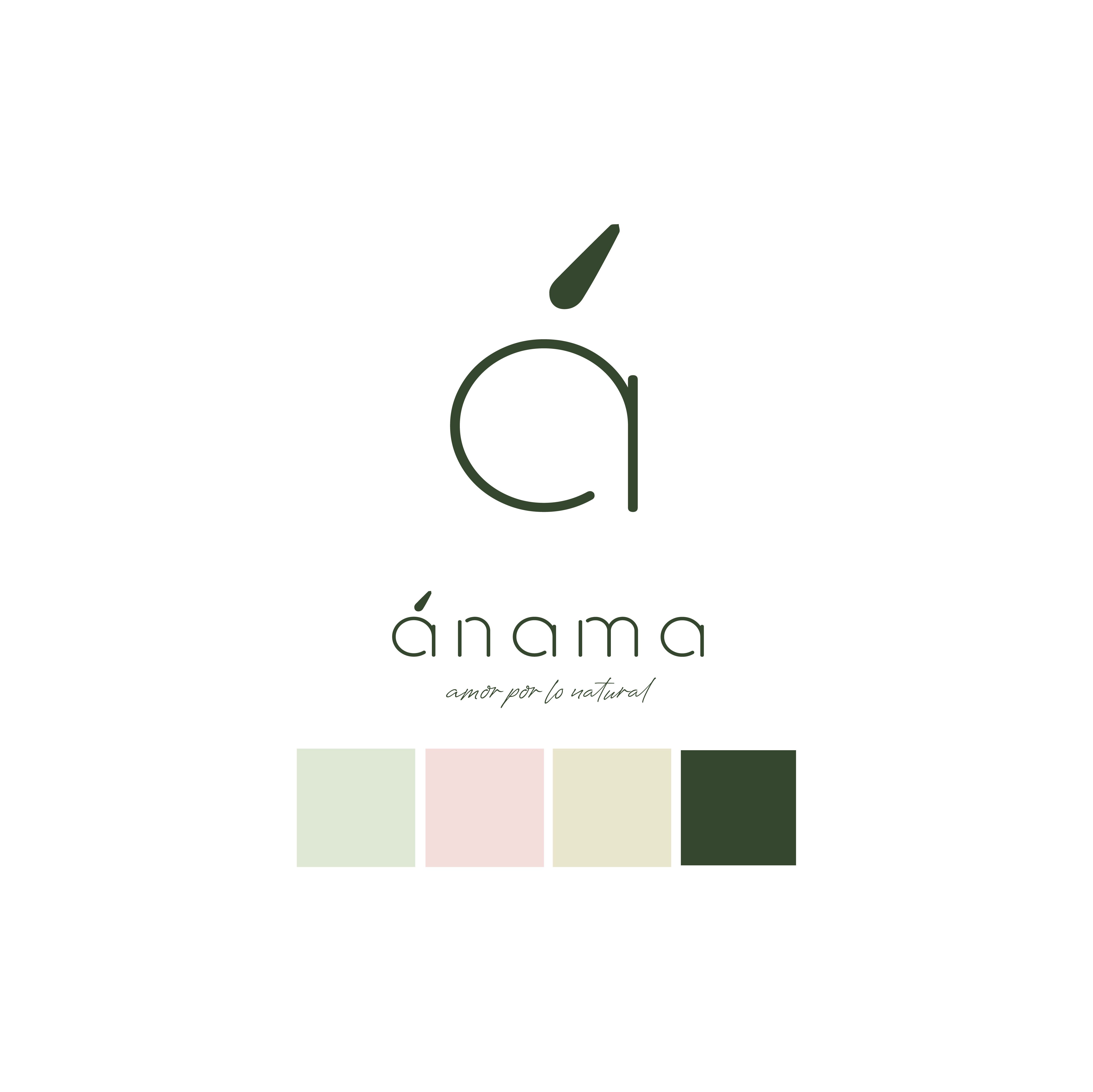 ánama