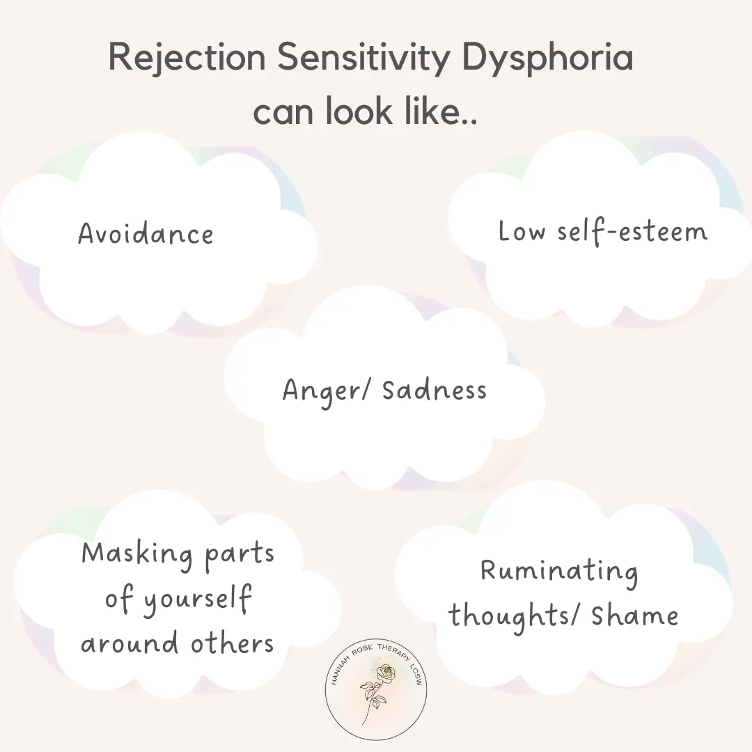Rejection sensitivity dysphoria can look like...