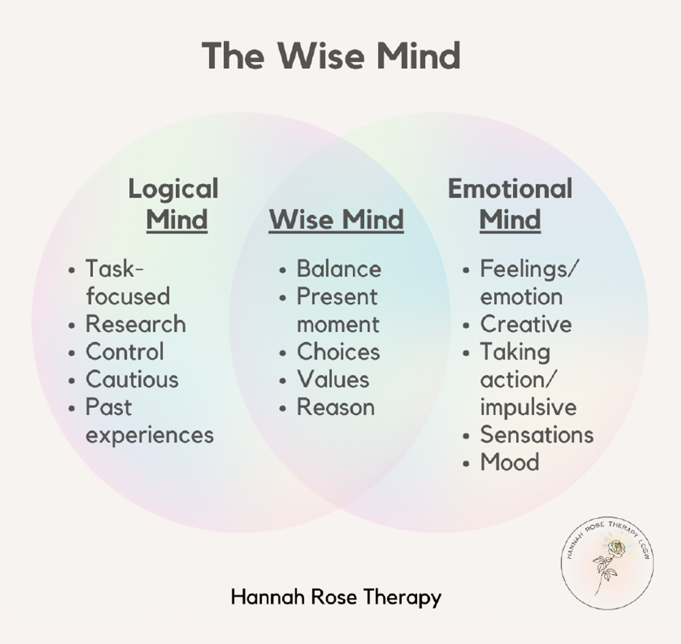 The wise mind