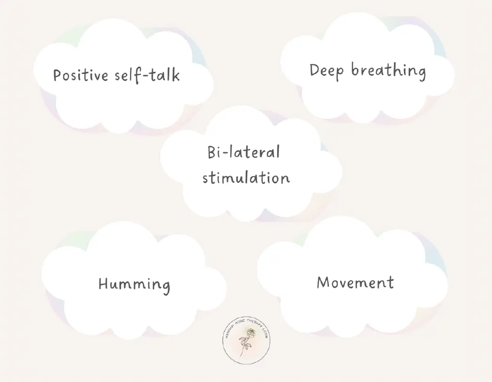 Somatic experiencing and psychotherapy