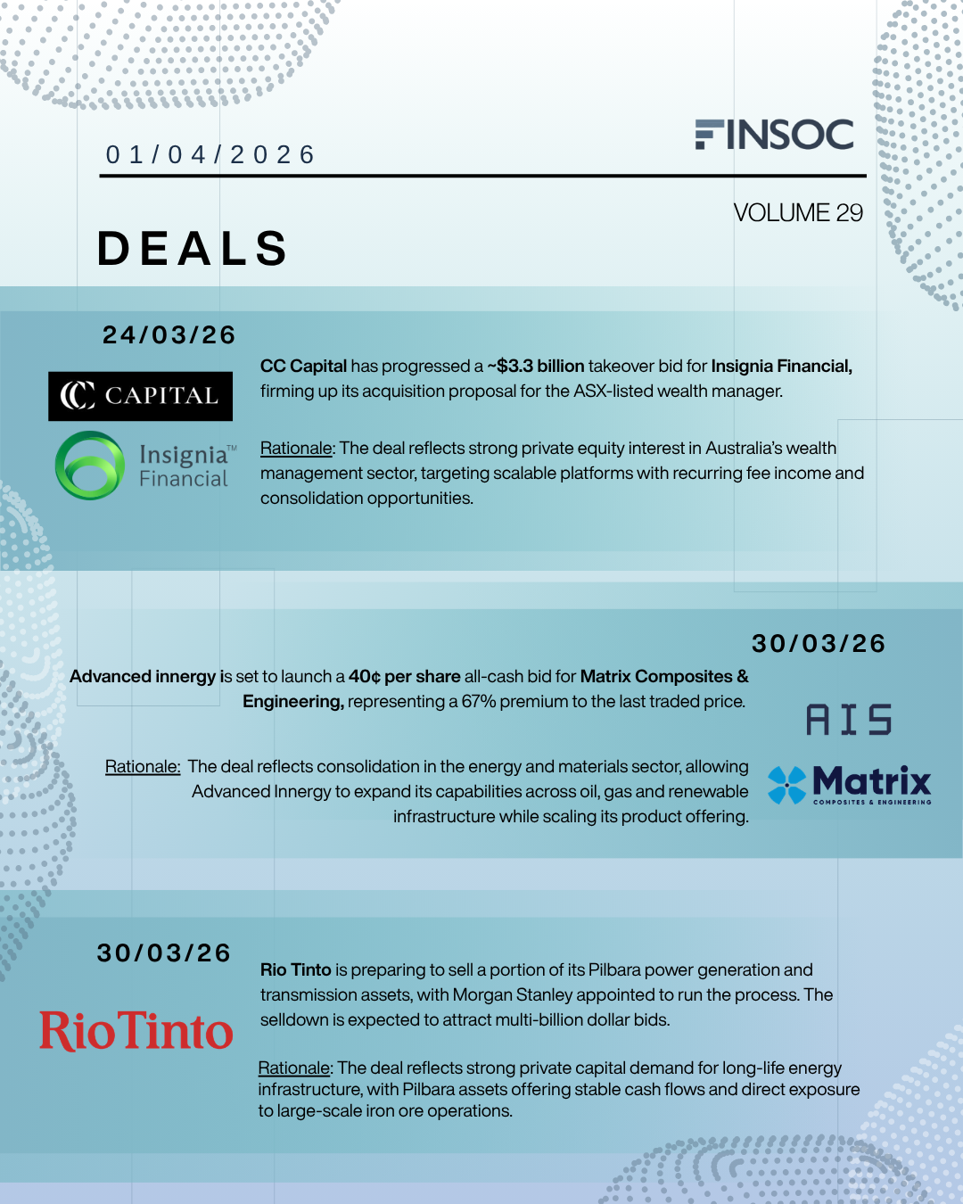 Weekly Wraps Volume 29 - Slide 2