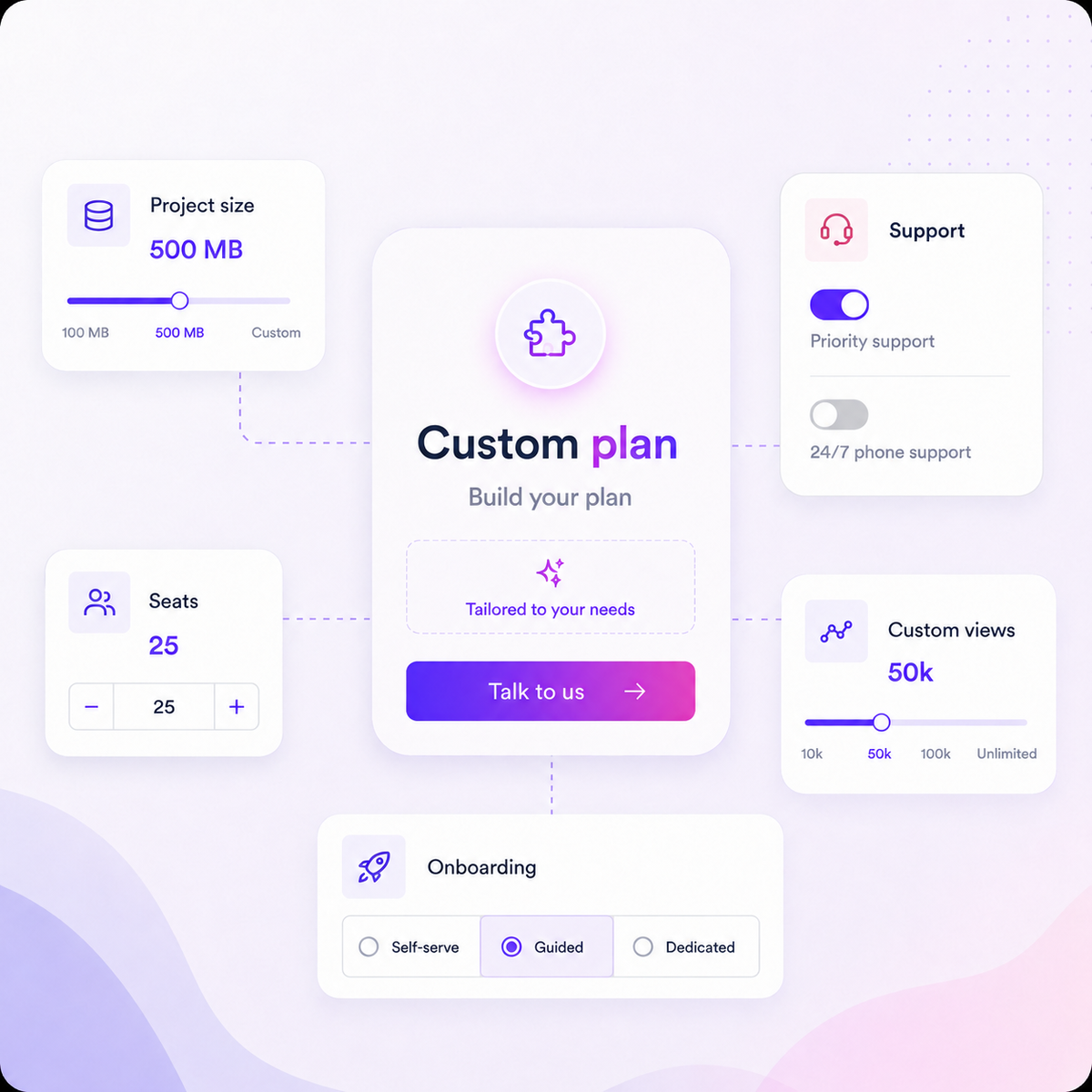 Custom Plans