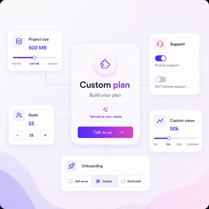 Custom Plans