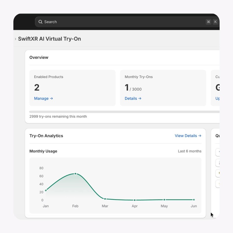 Tryon Analytics