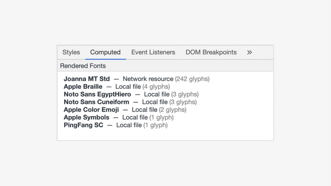 When Fonts Fall When Fonts Fall