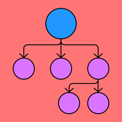 tree diagram with blue and purple circles