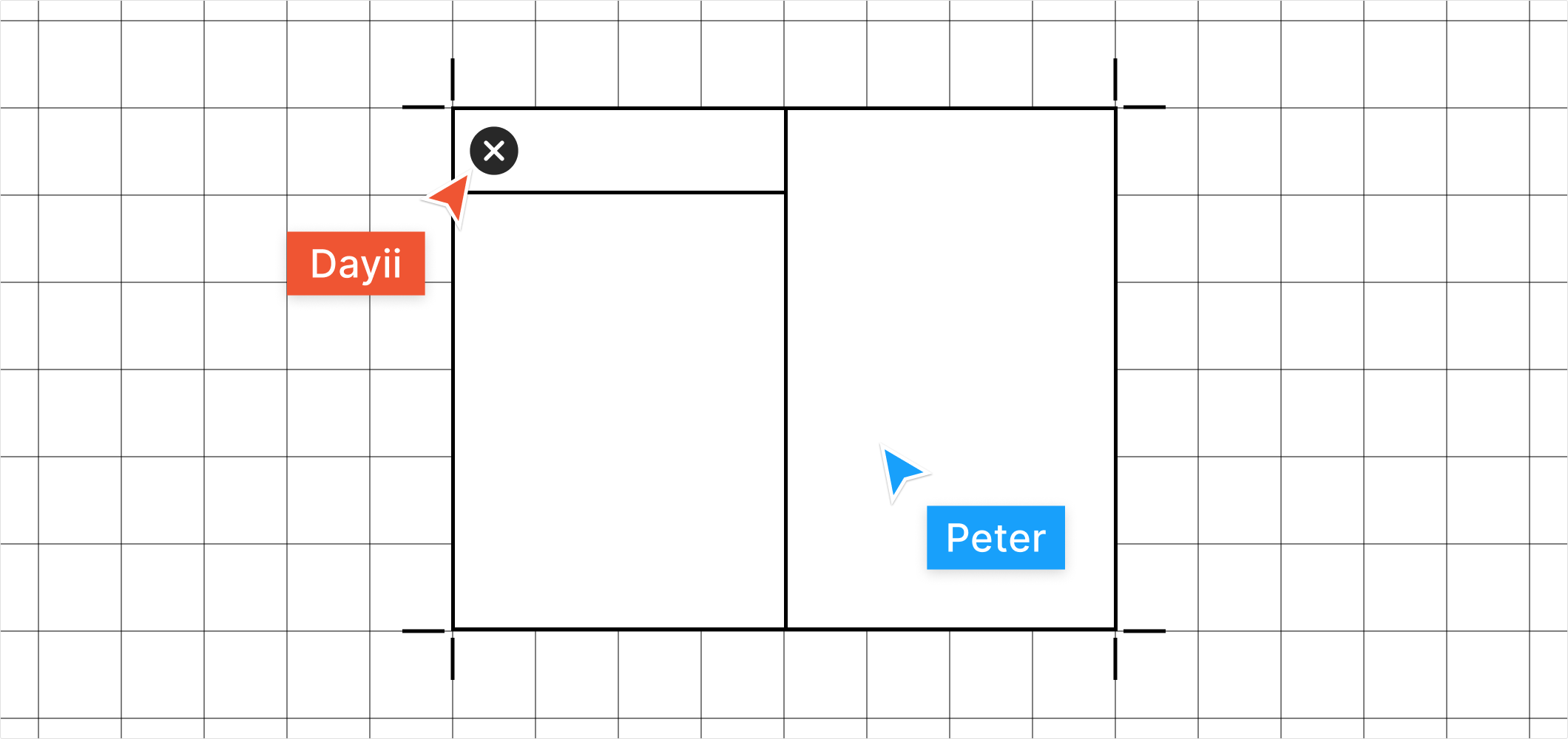 How to wireframe