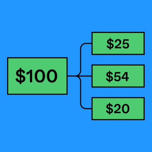 flowchart graph with four sections labeled with different amounts of money