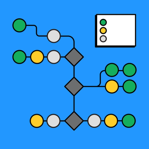 dependency map with a colorful key in the right hand corner