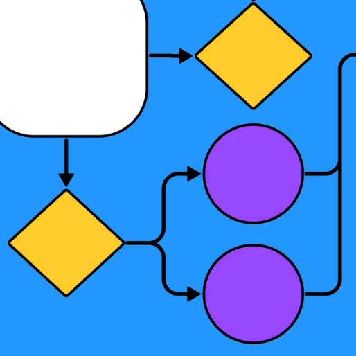 two yellow diamonds pointing to two purple circles in a data flow diagram
