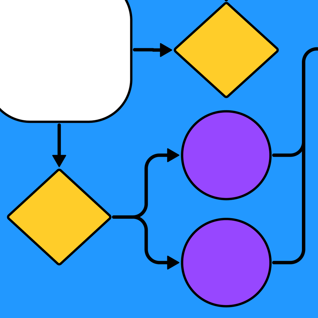Level 2 Data Flow Diagram | Free Template | FigJam