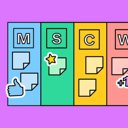 colorful rectangles labeled by the letters M, S, C and W with icons overlayed on top