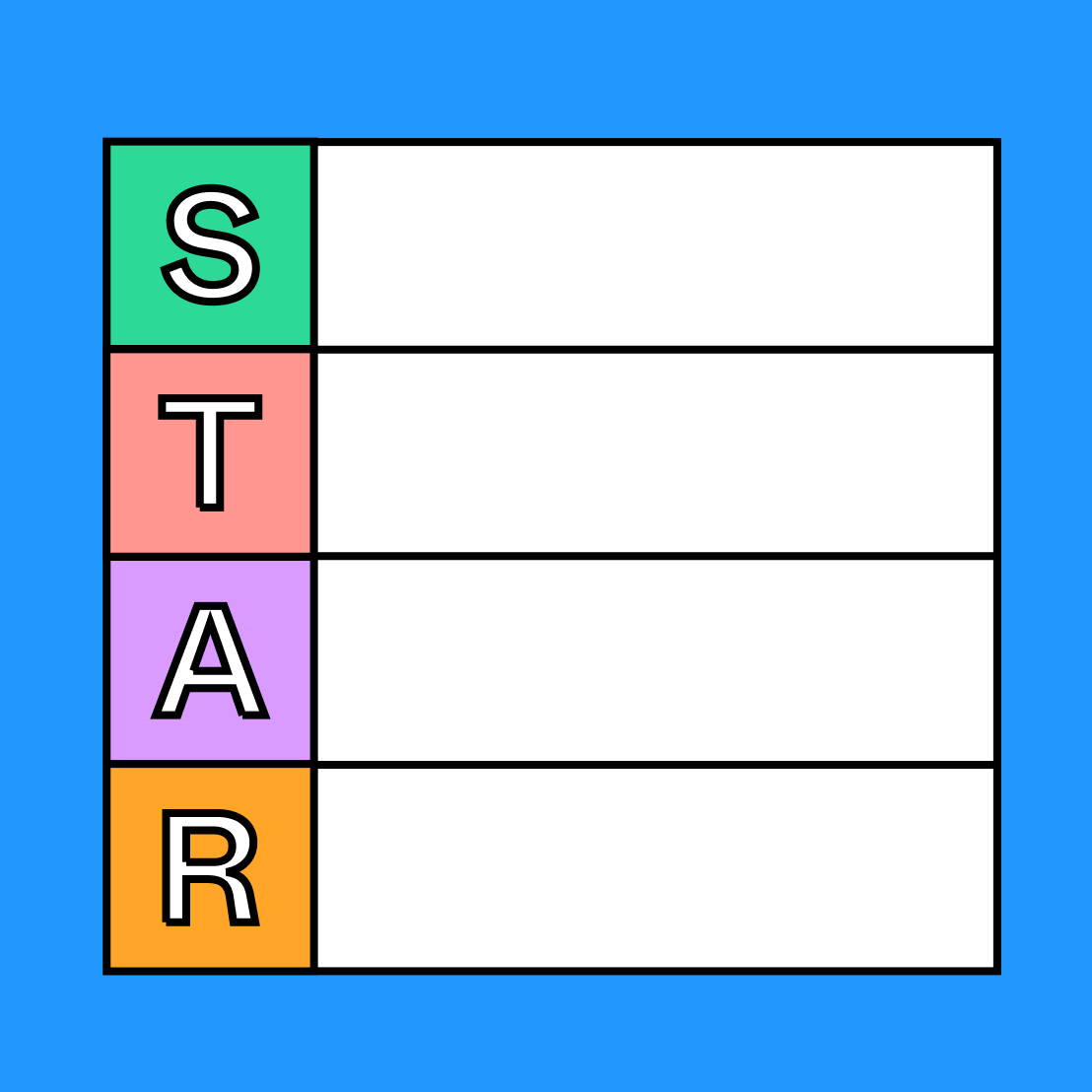 STAR Technique Template Free STAR Interview Examples FigJam