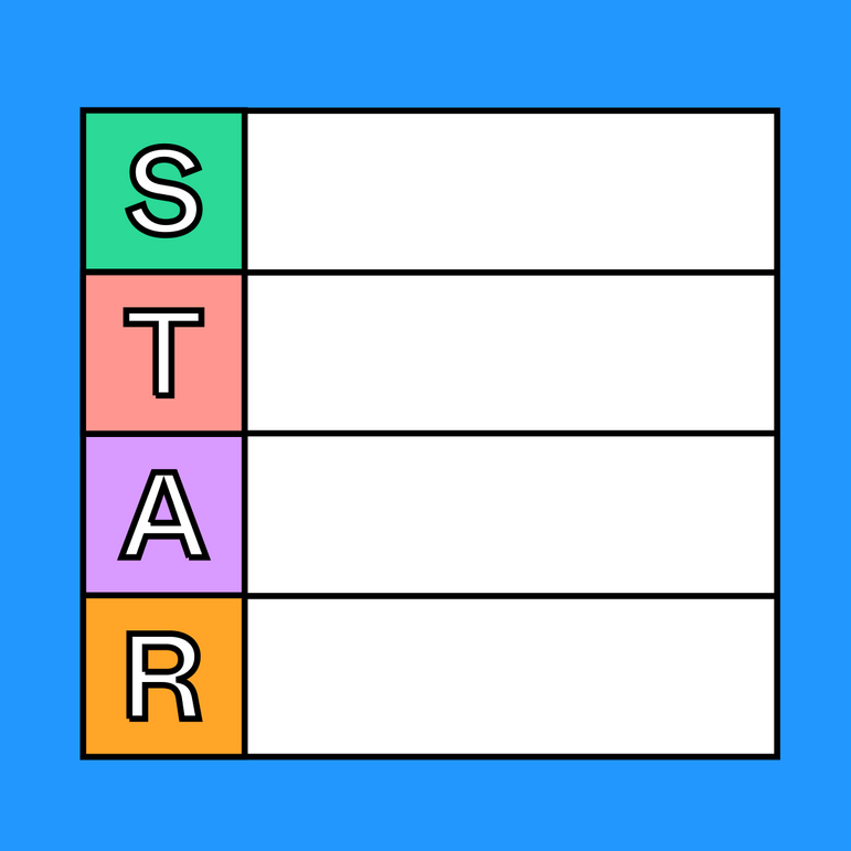 STAR Technique Template | Free STAR Interview Examples | FigJam