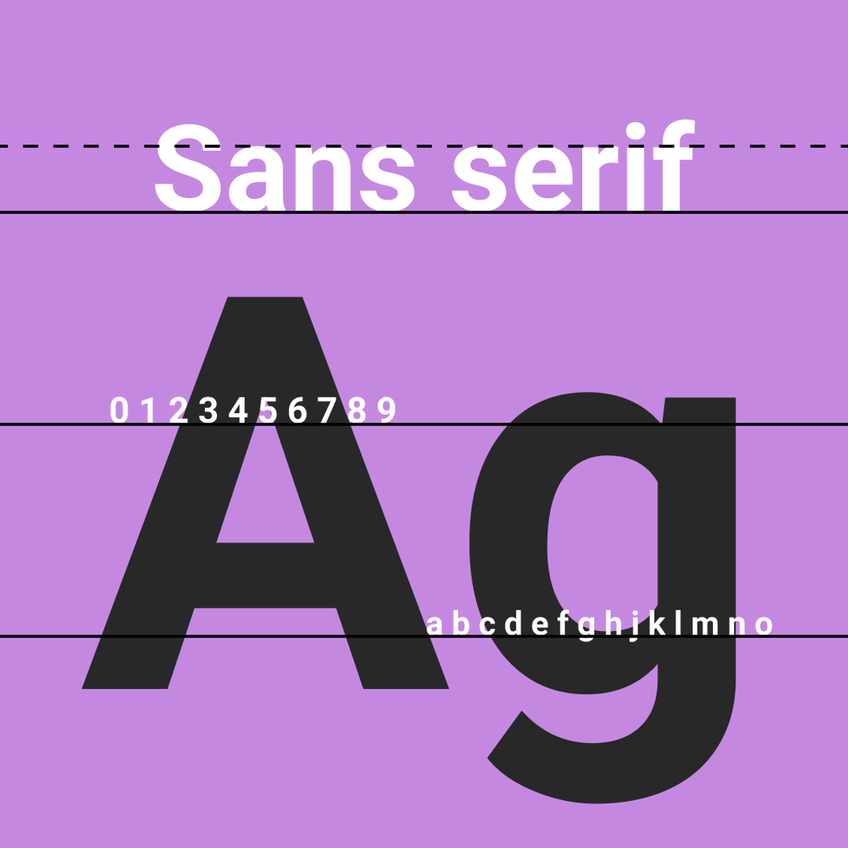Serif vs. Sans for Text in Print
