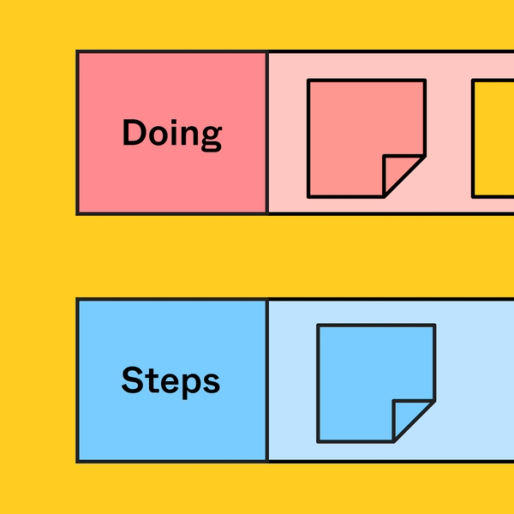 red and blue rectangles labeled doing and steps with colorful sticky notes overlayed on top