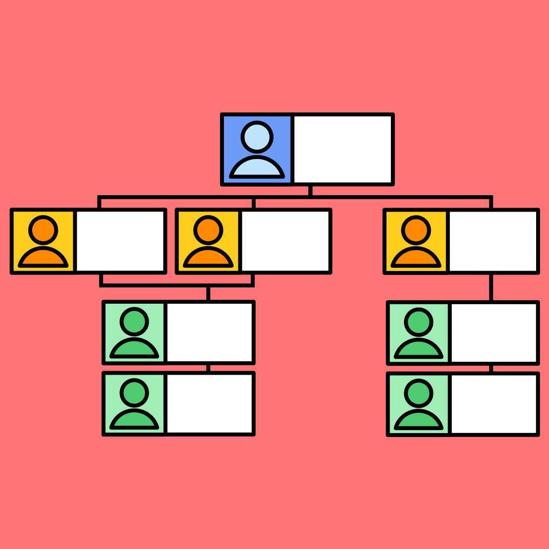 Organization Chart Template Free Editable Example FigJam