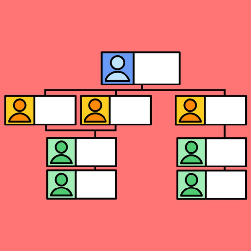 organization chart example