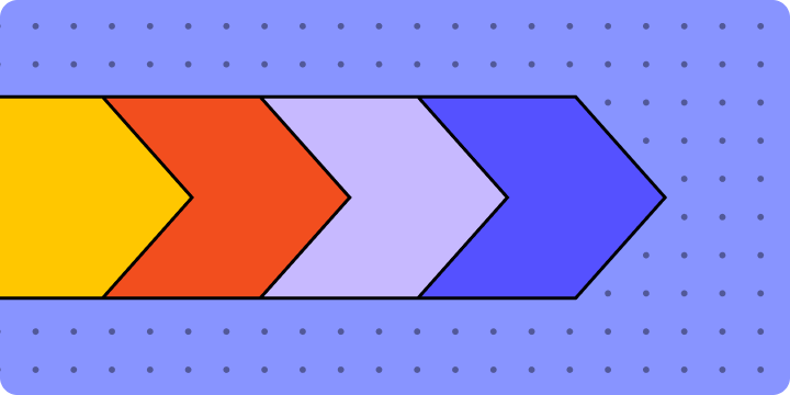 Figma Helix Process Map What is Process Mapping? | Figma