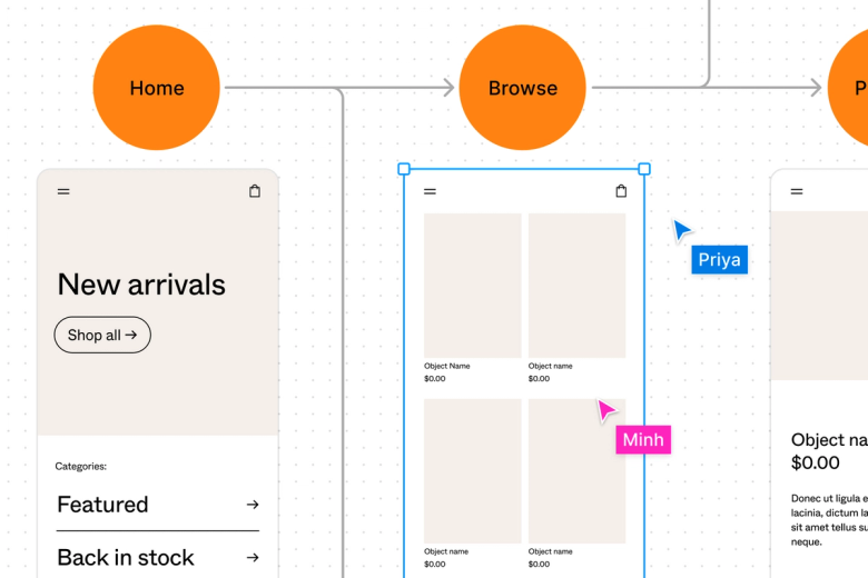 A zoomed in view of mobile screens within a user flow showing the "home" and "browse" pages