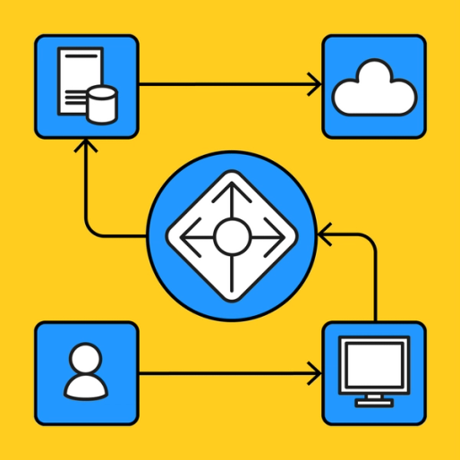 Azure Architecture Diagram Tool | Free Template | FigJam