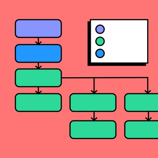 rectangles in a diagram with a color coded key in the right hand corner