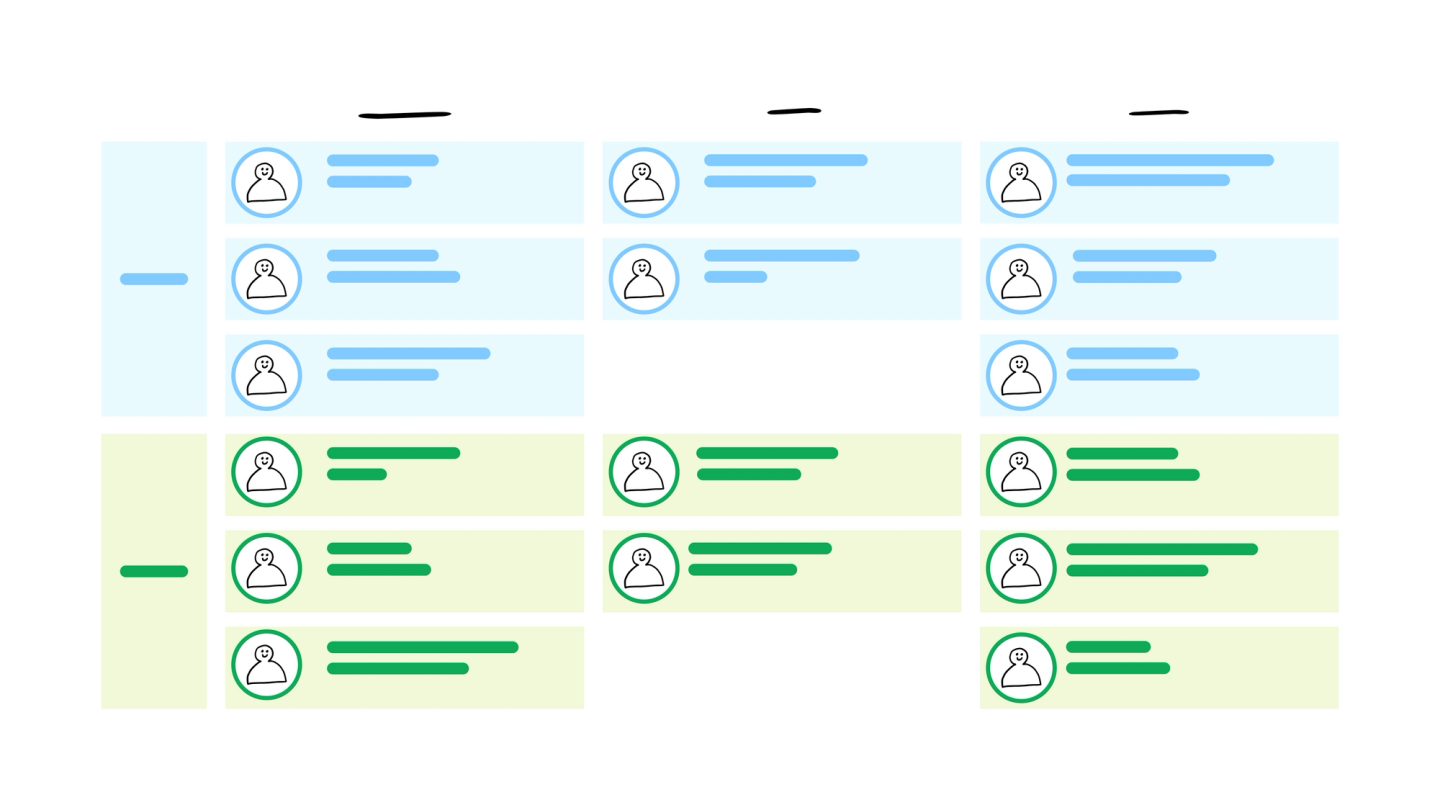 Sprint Planning Template | Free Example | FigJam