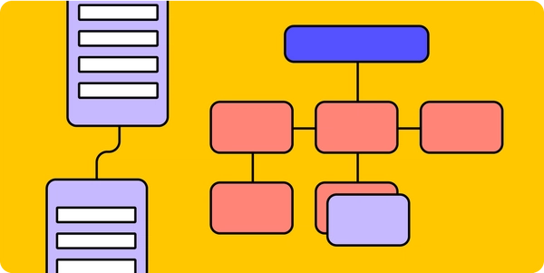 Ux Design Research Methods Figma