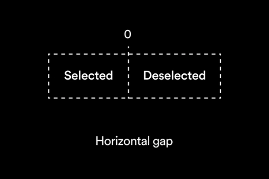 Dotted lines showing the horizontal gap between selected and deselected text